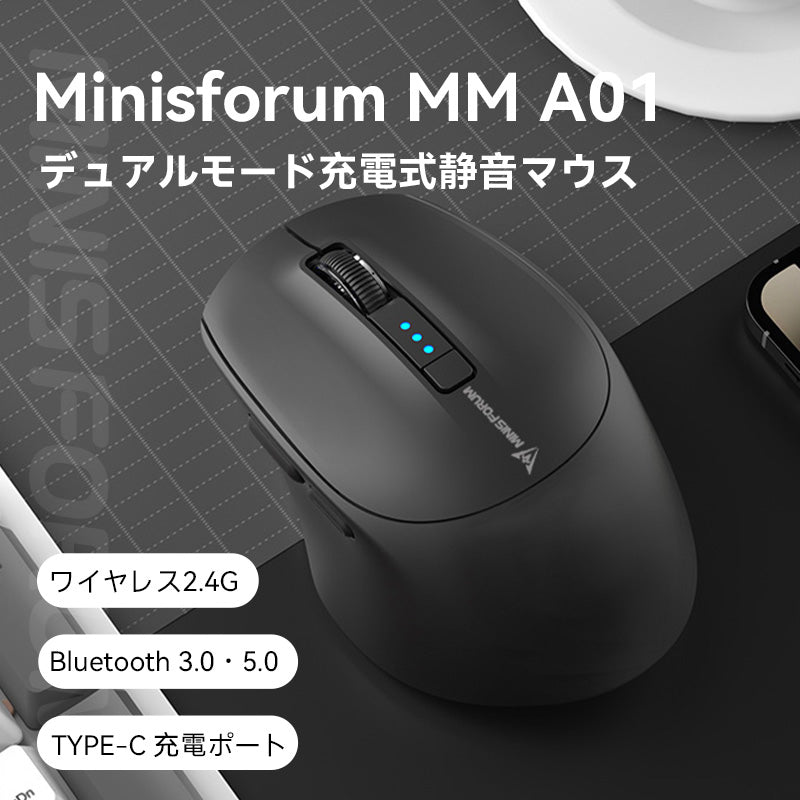 Minisforum MM A01